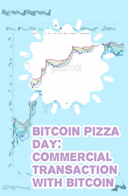 Bitcoin price last 24 hours