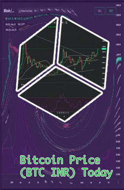 Bitcoins price now