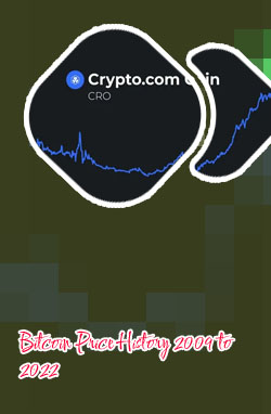 Cryptocurrency price history