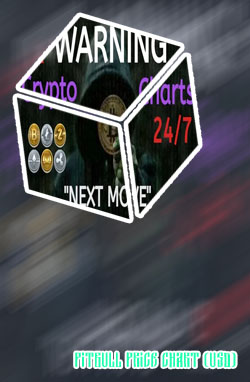 Pitbull crypto chart